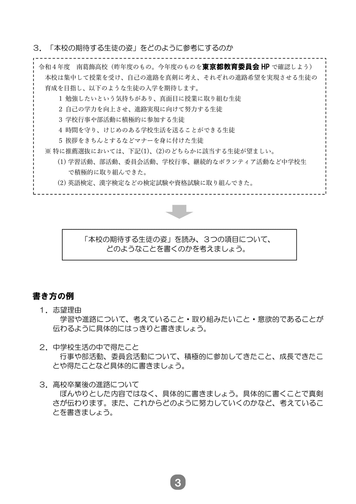 解説 3