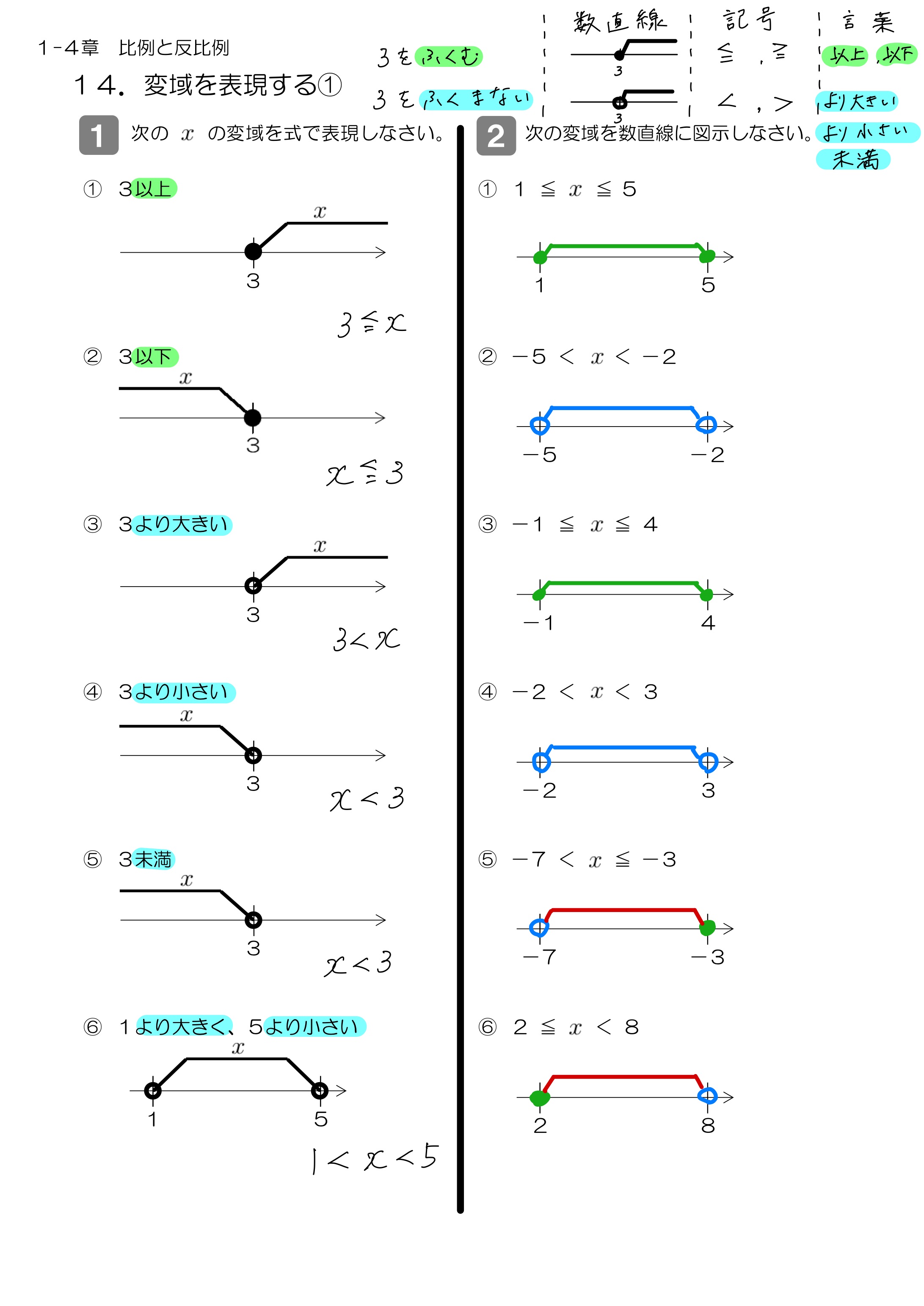 中学数学 プリント ダウンロード　数学解説