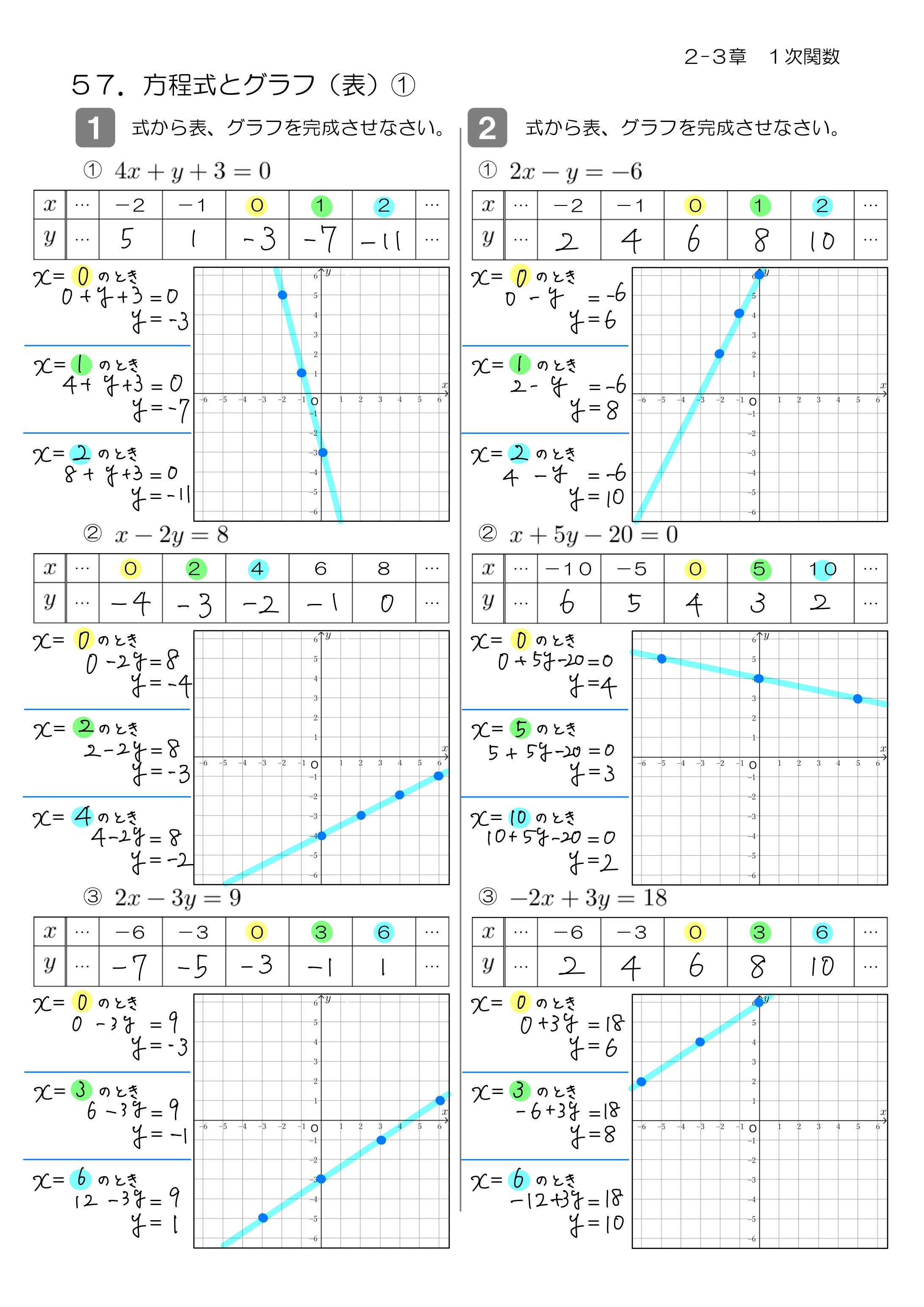 中学数学 プリント ダウンロード　数学解説