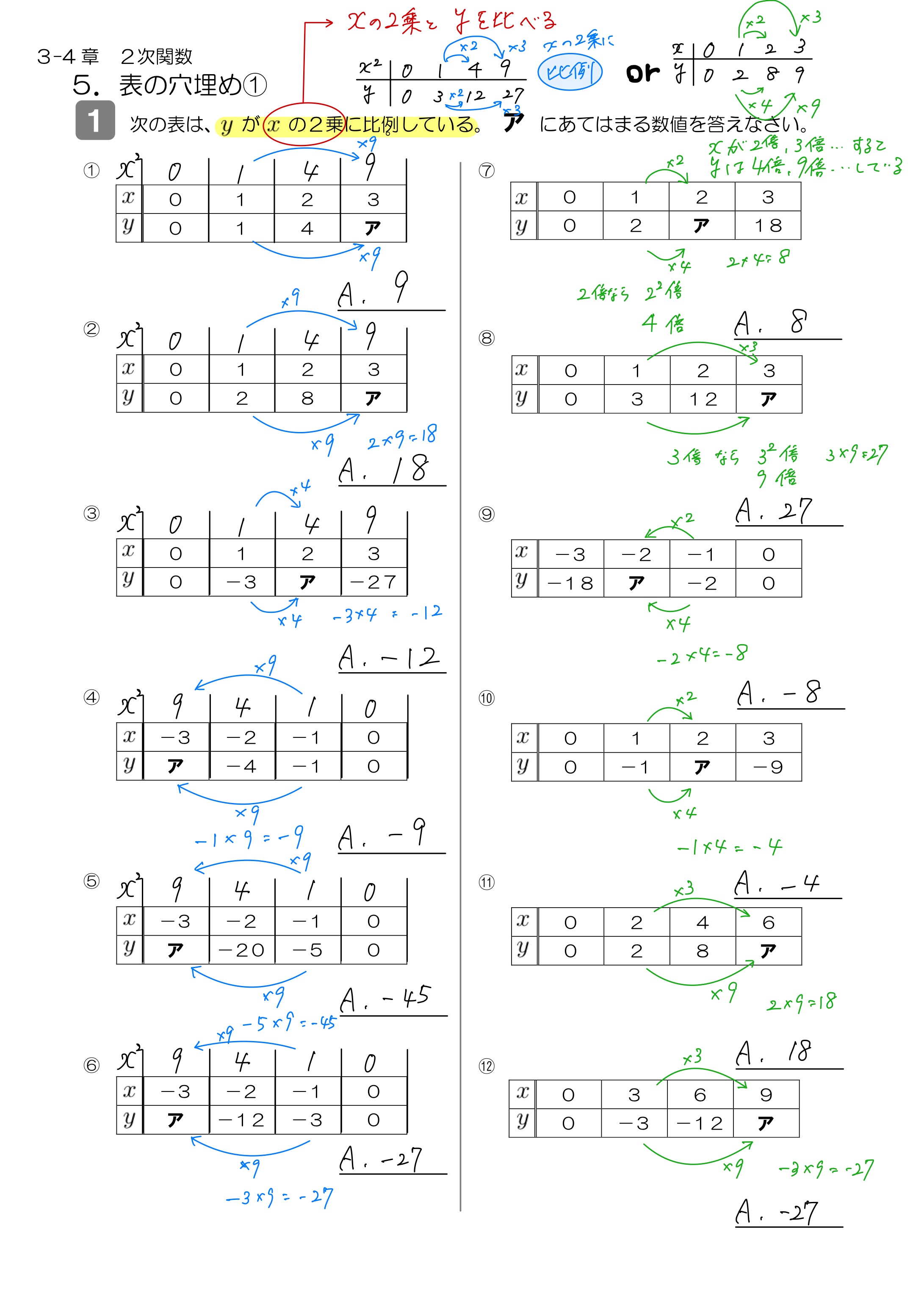 中学数学 プリント ダウンロード　数学解説