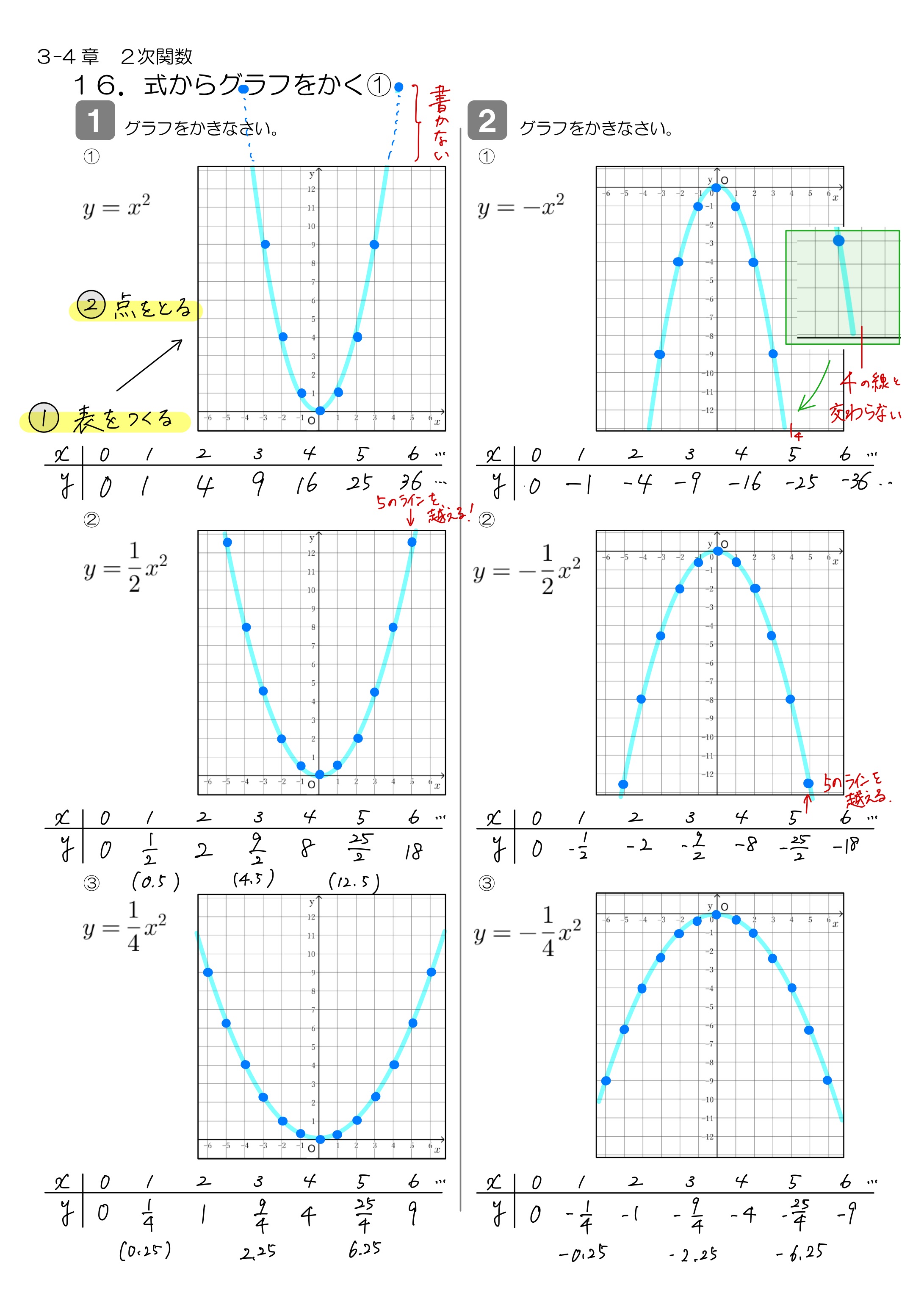 中学数学 プリント ダウンロード　数学解説
