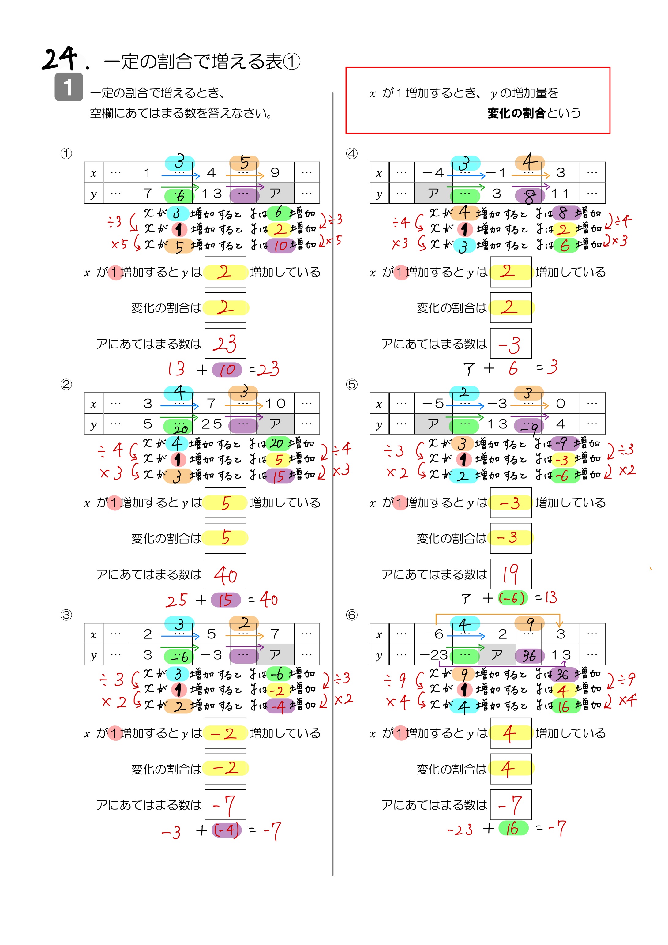 中学数学 プリント ダウンロード　数学解説