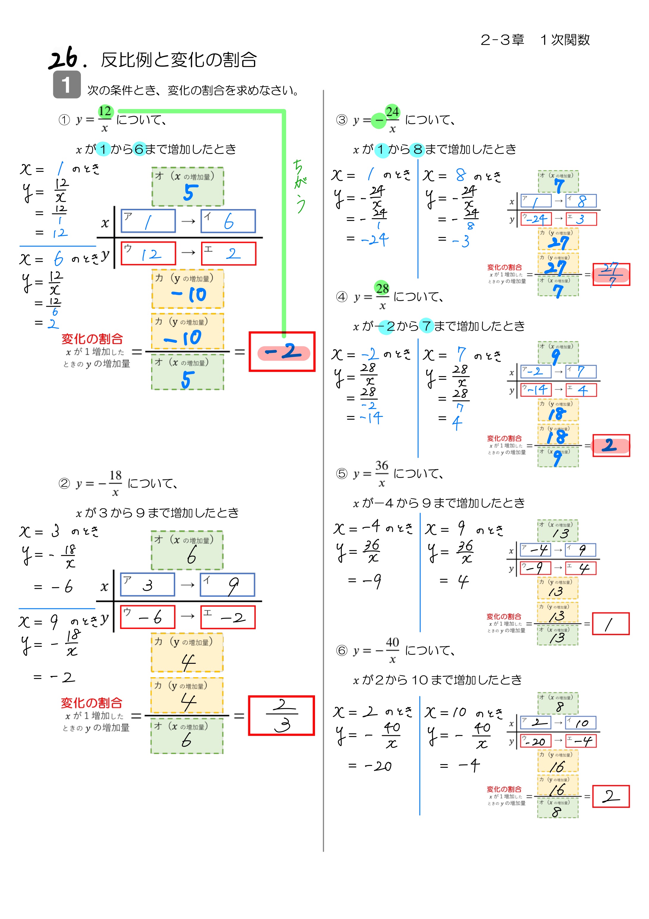 中学数学 プリント ダウンロード　数学解説