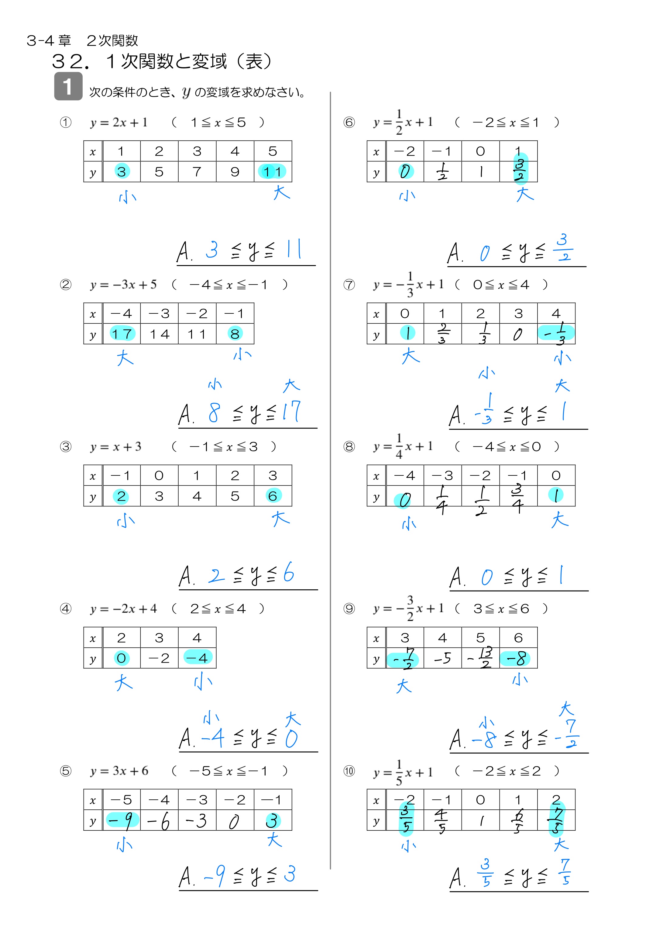 中学数学 プリント ダウンロード　数学解説