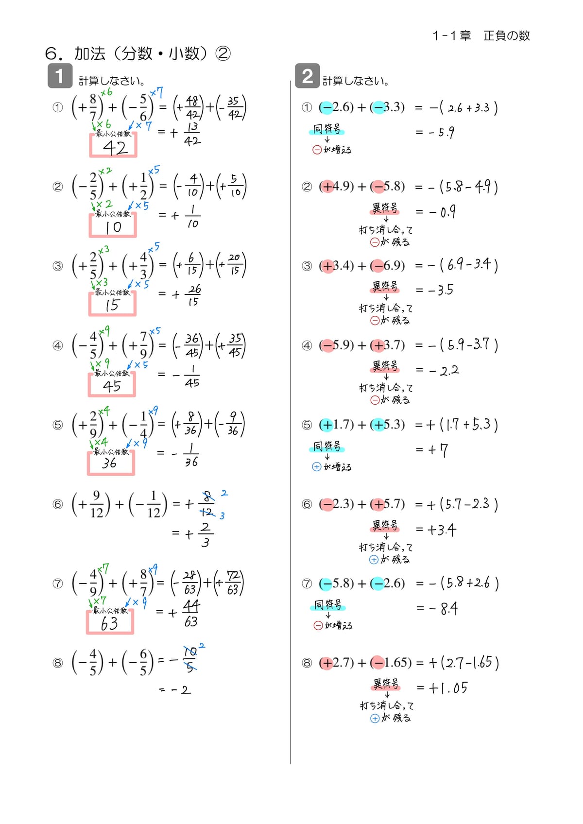 解説 1