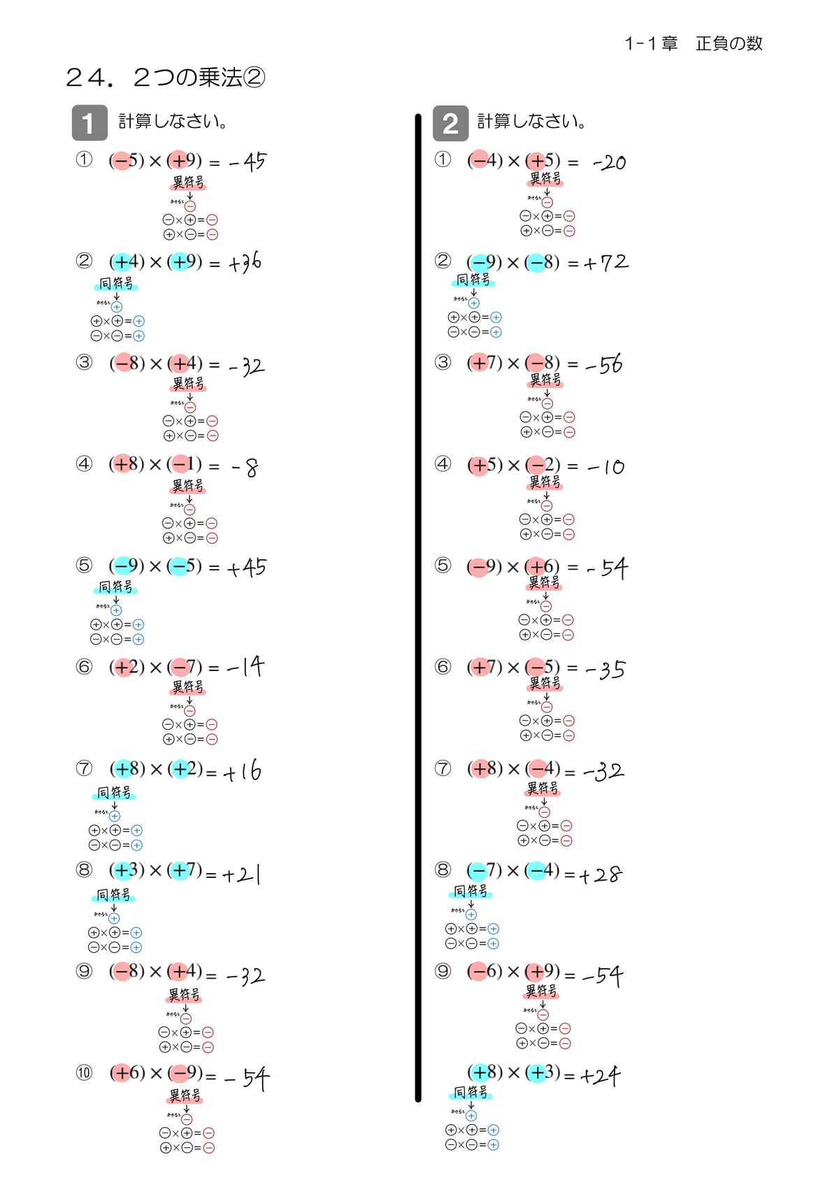 解説 1