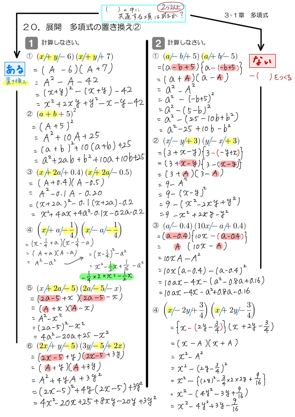 解説 1