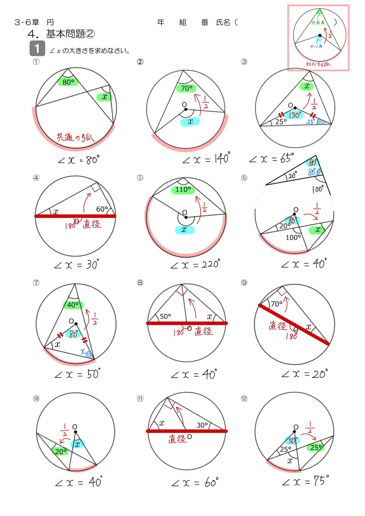解説 1