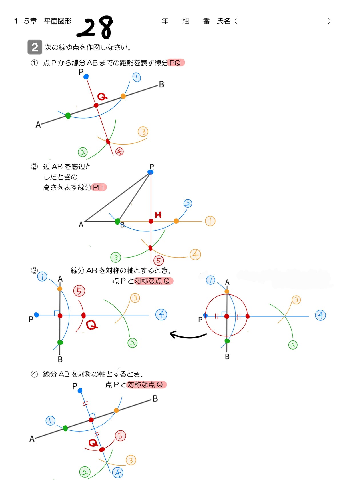 解説 2