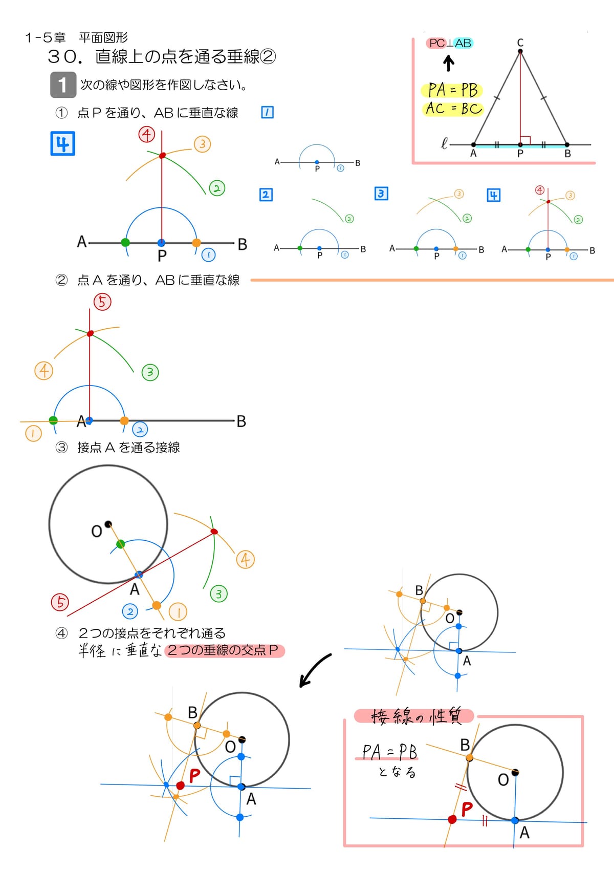 解説 1