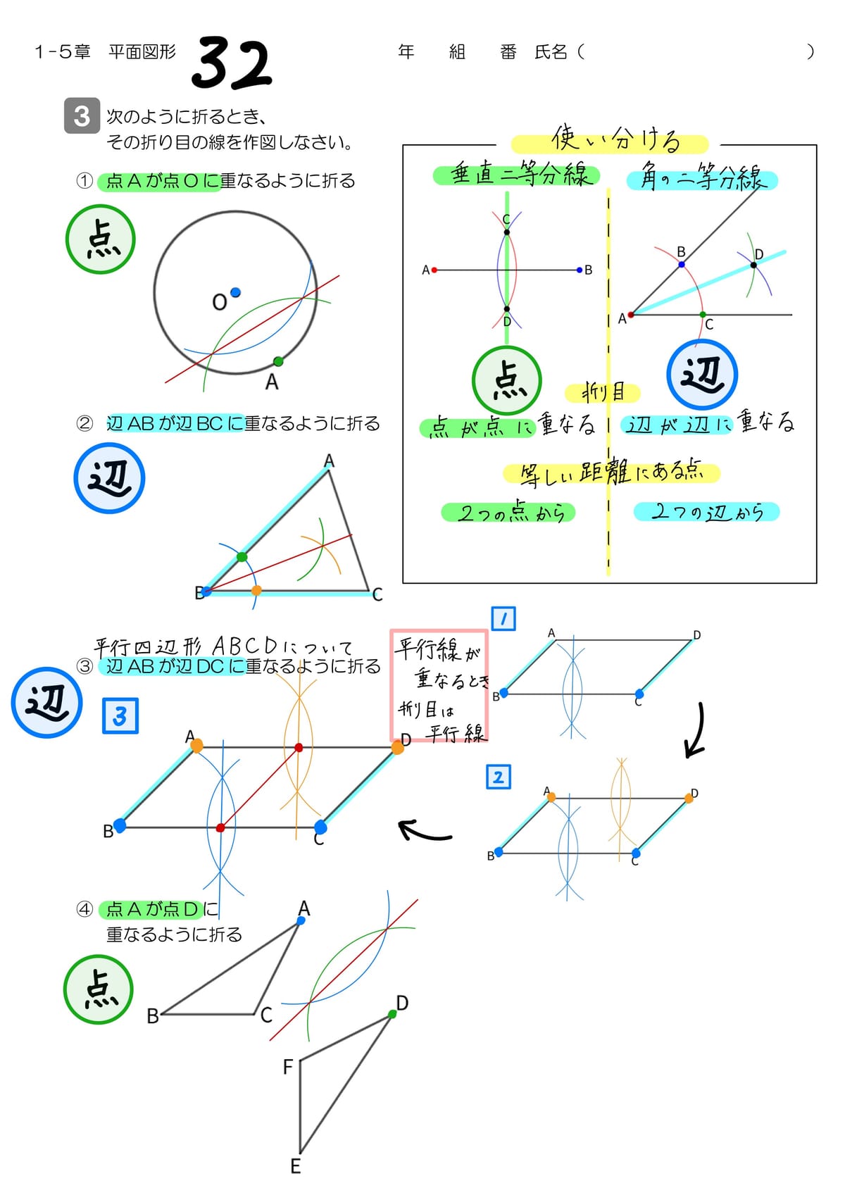 解説 2