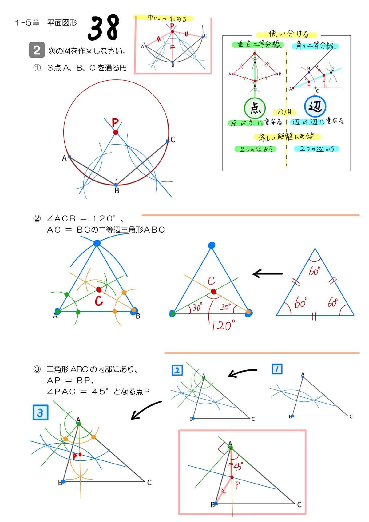 解説 2