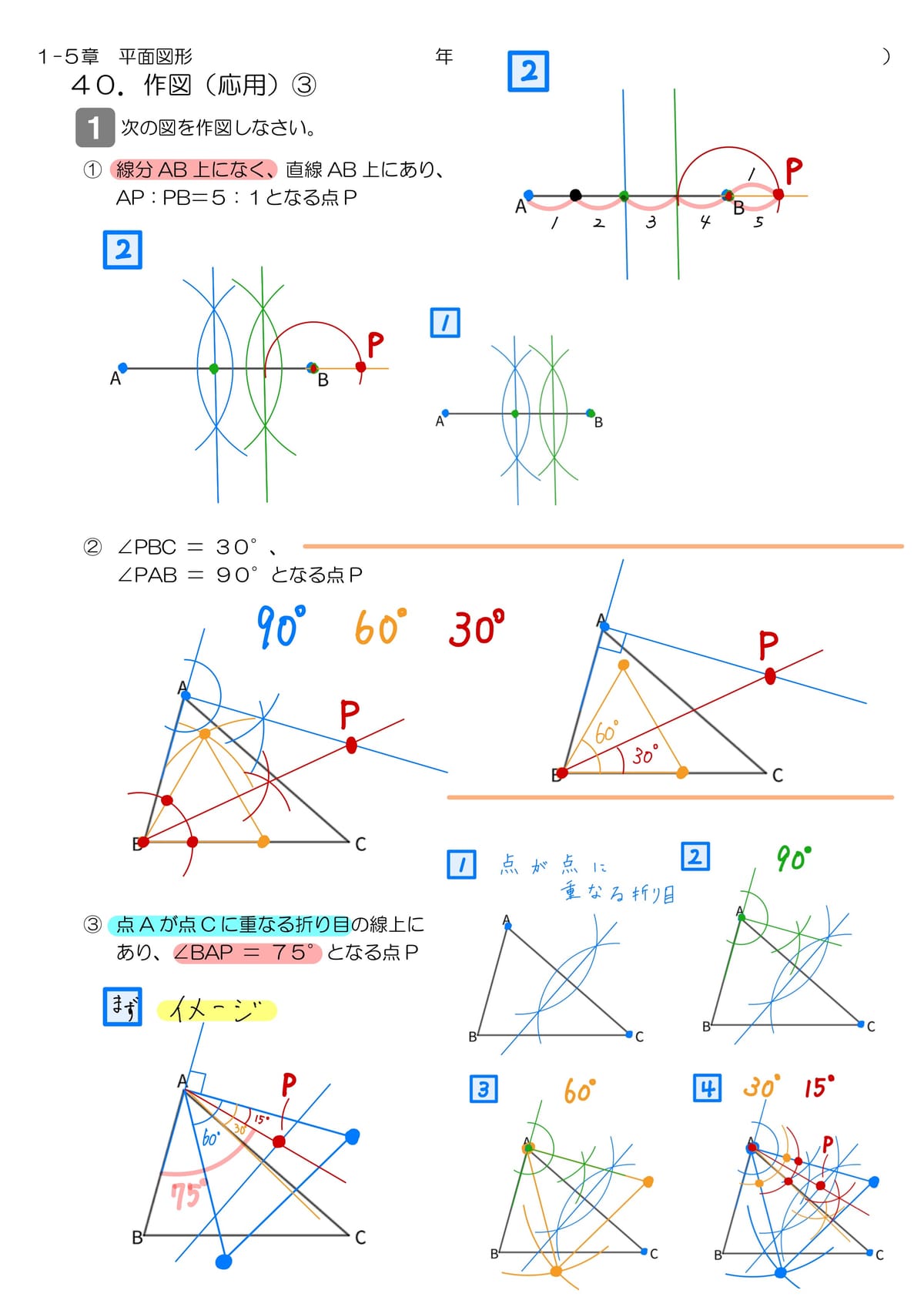 解説 1