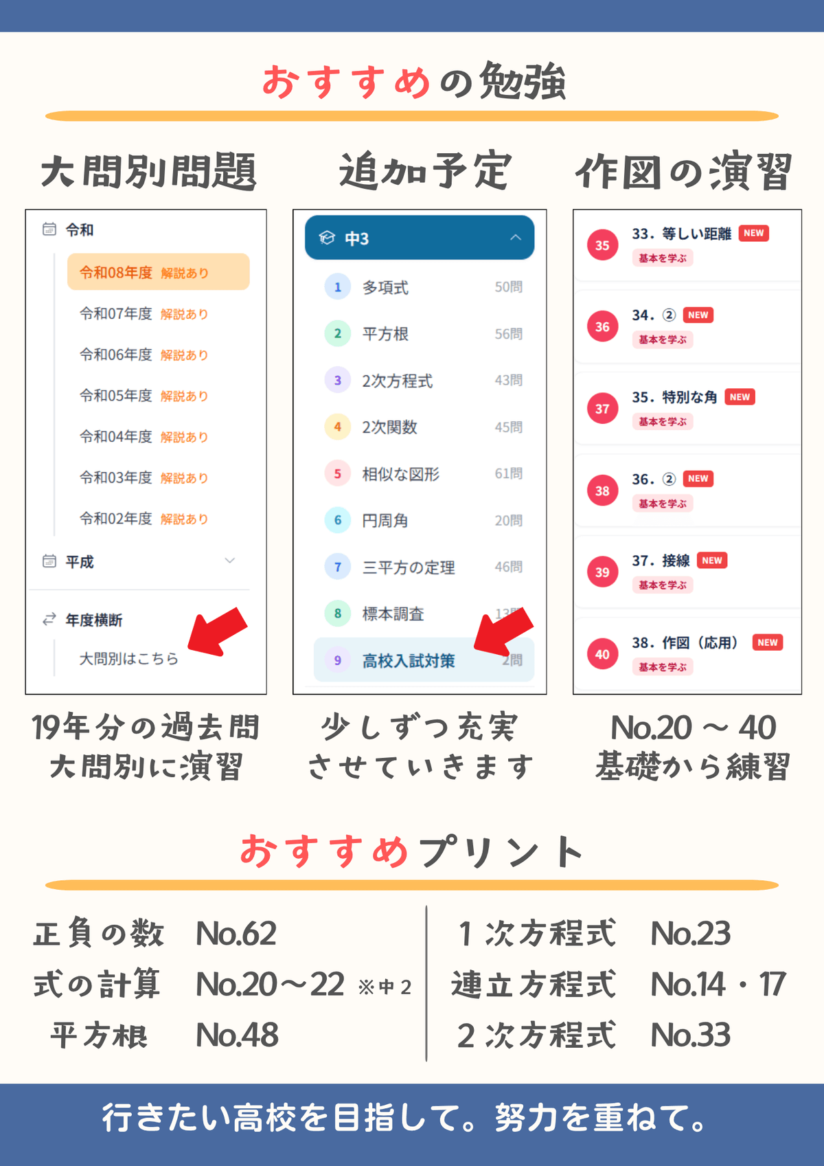 解説 1