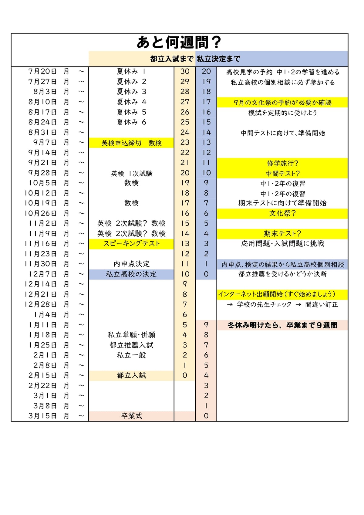 解説 2