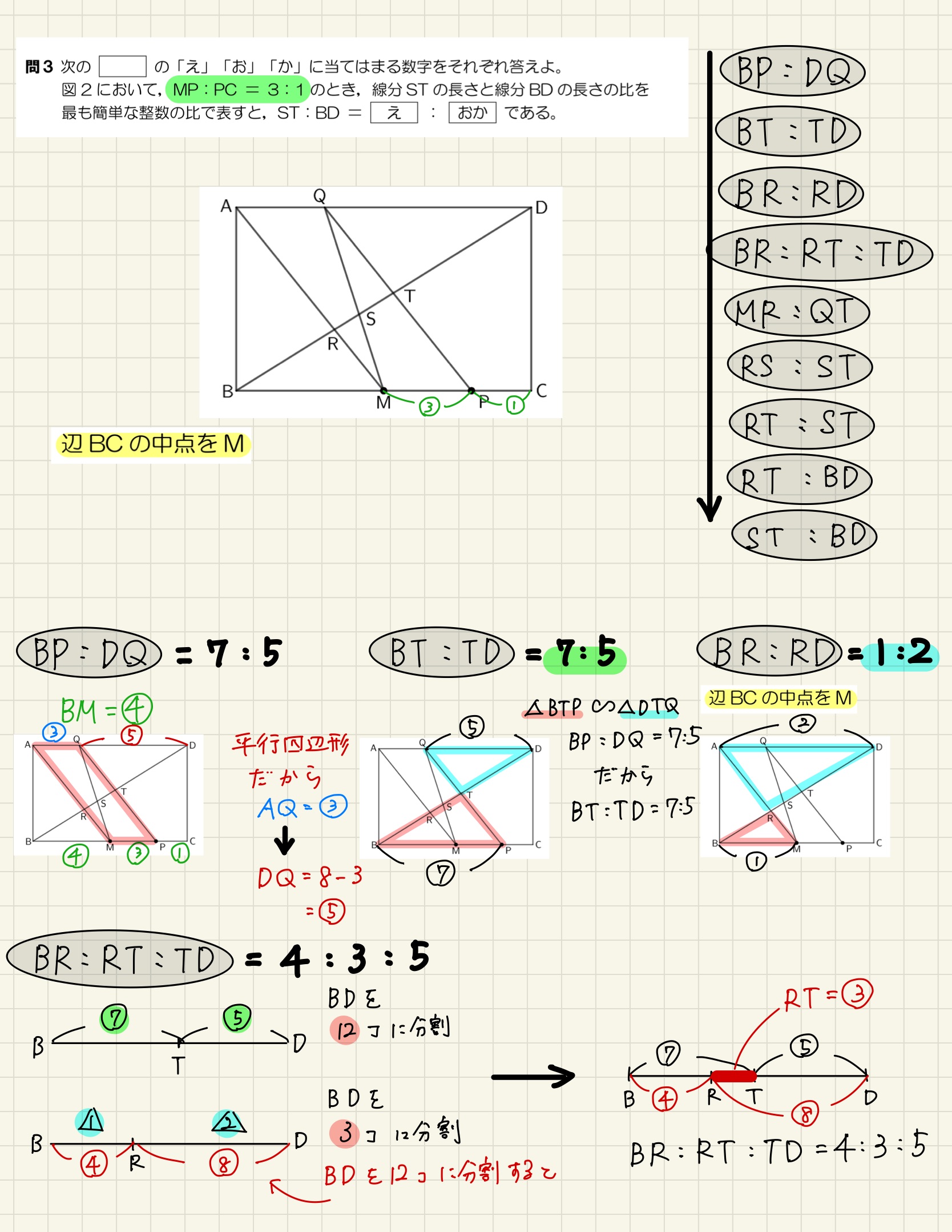 中学数学 プリント ダウンロード　都立入試　数学解説