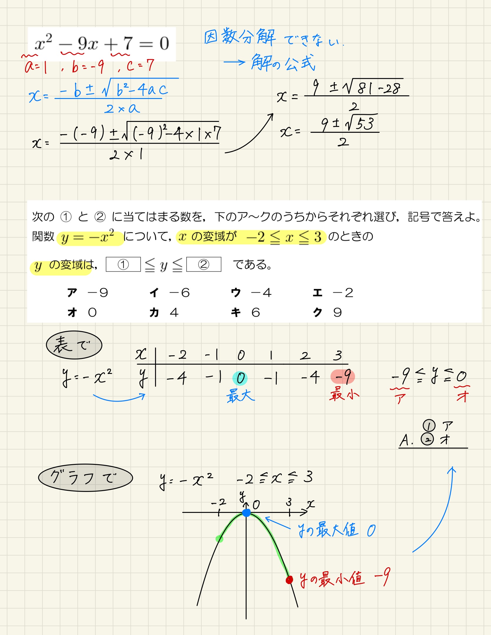 中学数学 プリント ダウンロード　都立入試　数学解説