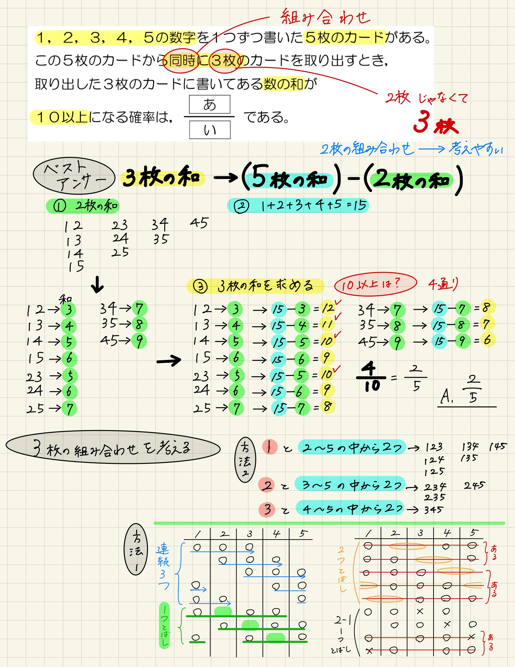 中学数学 プリント ダウンロード　都立入試　数学解説