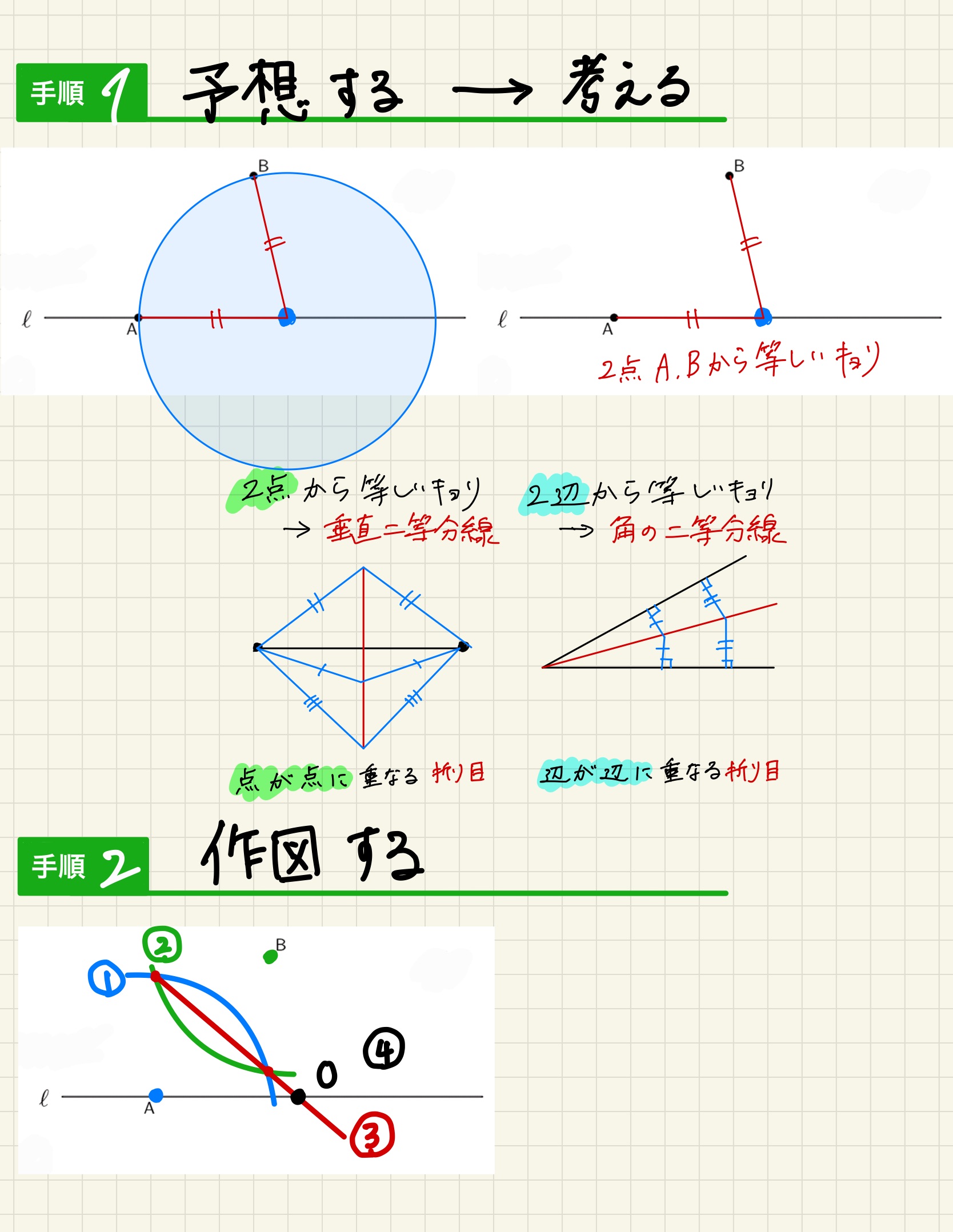 中学数学 プリント ダウンロード　都立入試　数学解説