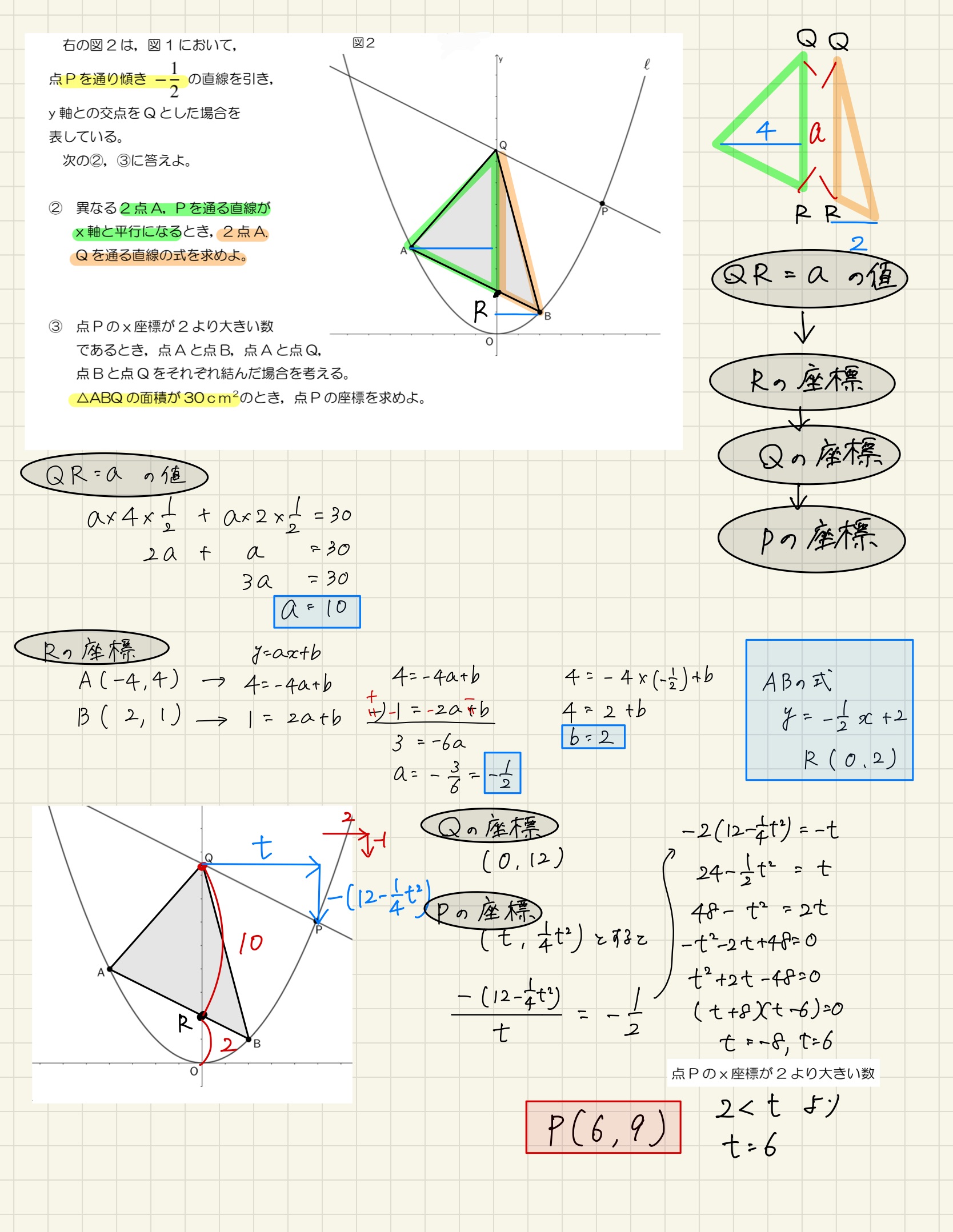 中学数学 プリント ダウンロード　都立入試　数学解説