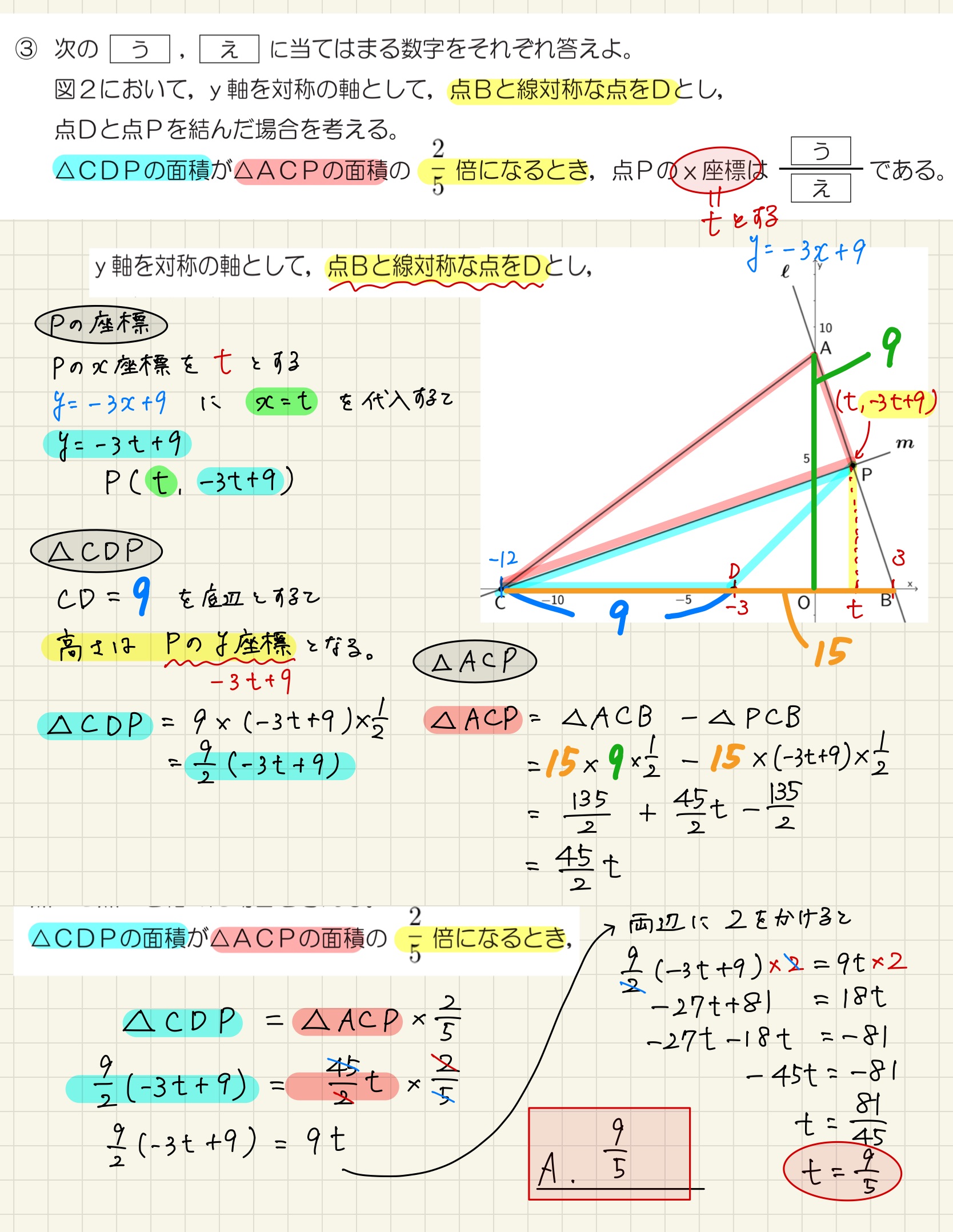 中学数学 プリント ダウンロード　都立入試　数学解説